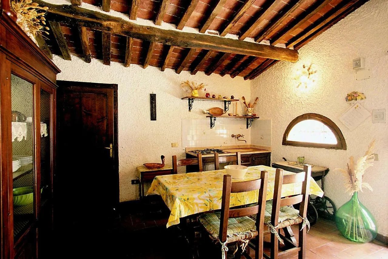 Holiday home Casa Conti Di Sotto Villa Gavorrano