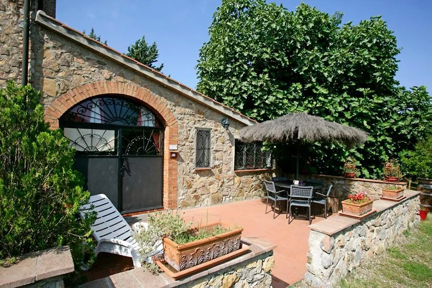 Holiday home Casa Conti Di Sotto Villa Gavorrano Italy